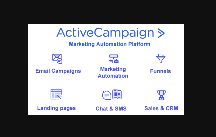 ActiveCampaign: Marketing Automation